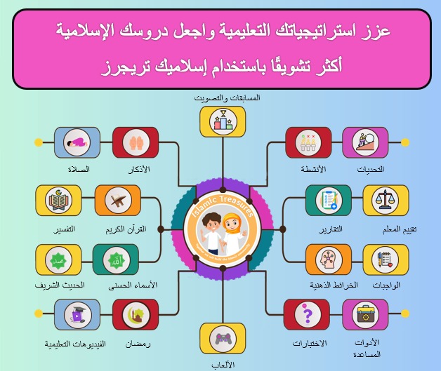 أطفال يتعلمون
